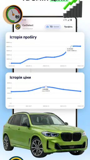 Перевірка АвтоНомера CarDetect screenshot