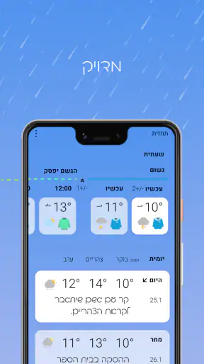 ירושמיים screenshot