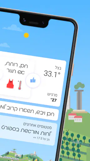 ירושמיים screenshot