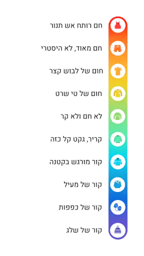ירושמיים screenshot