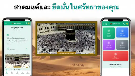 ทิศทางกิบละห์: เวลาละหมาด screenshot