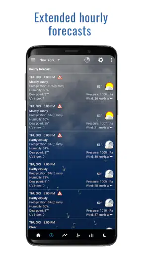 นาฬิกาโปร่งใสพยากอากาศ Pro screenshot