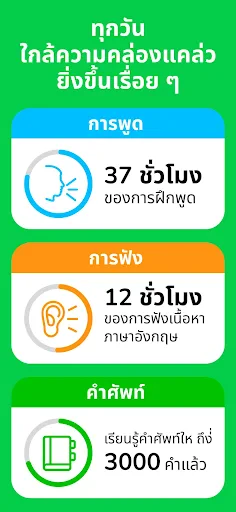 พูดและเรียนอังกฤษ: Learna screenshot