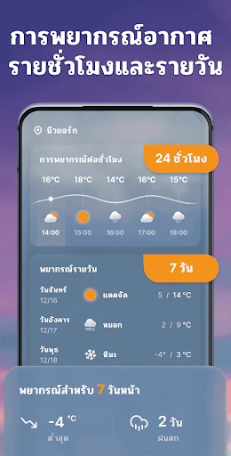 พยากรณ์อากาศ - เรดาร์ท้องถิ่น screenshot