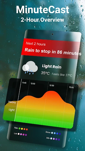 พยากรณ์อากาศ - เรดาร์สด screenshot