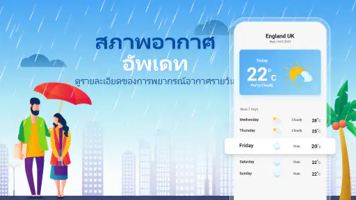 ระบบนำทาง GPS: แผนที่ดาวเทียม screenshot