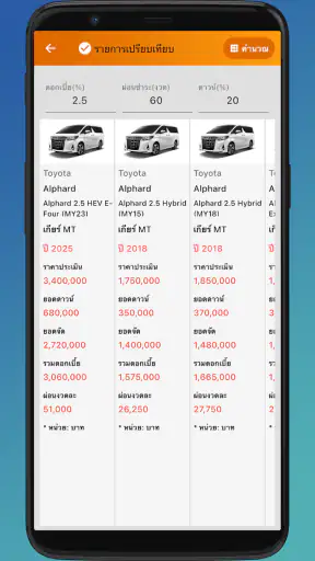 ราคากลางรถมือสอง screenshot