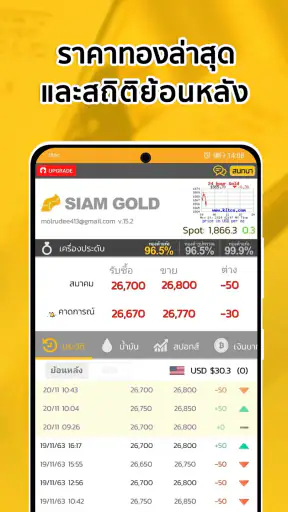 ราคาทองวันนี้ - SiamGold screenshot