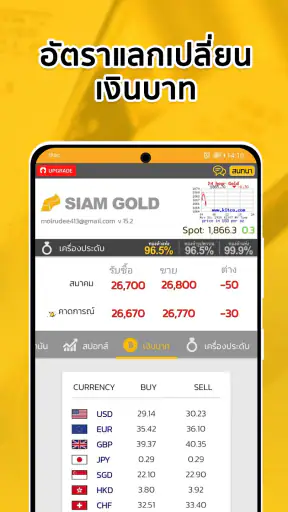 ราคาทองวันนี้ - SiamGold screenshot