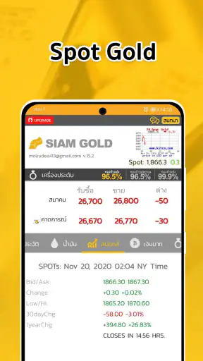 ราคาทองวันนี้ - SiamGold screenshot