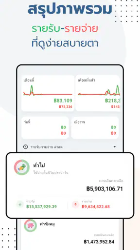 รายรับรายจ่าย - Money Wallet screenshot