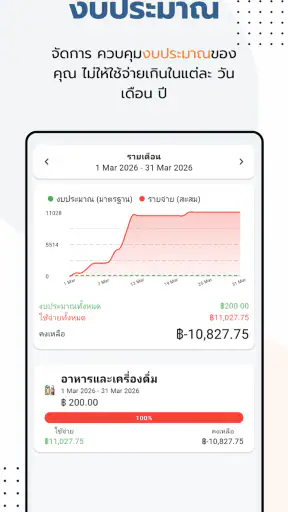 รายรับรายจ่าย - Money Wallet screenshot