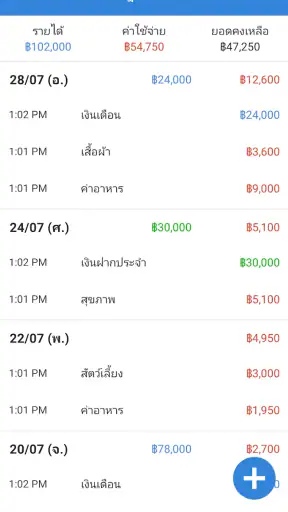 รายรับรายจ่ายง่ายๆ จัดการเงิน screenshot