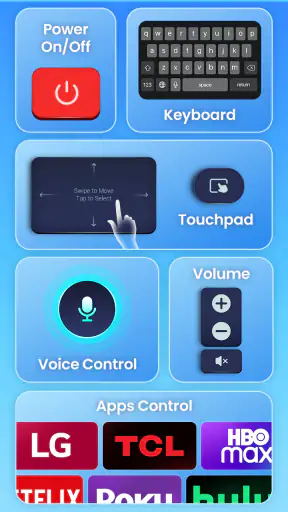 รีโมททีวีทุกรุ่น สากล screenshot