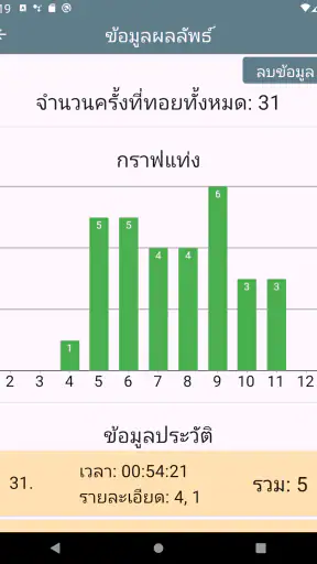 ลูกเต๋าอัจฉริยะ – ง่าย ทรงพลัง screenshot
