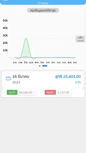 สลิป เงินเดือน screenshot