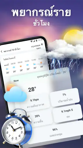 อากาศท้องถิ่น: สด & รายชั่วโมง screenshot