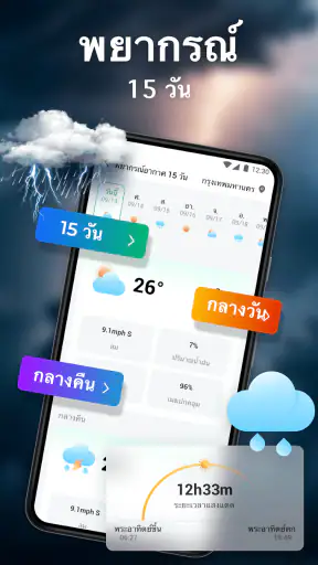 อากาศท้องถิ่น: สด & รายชั่วโมง screenshot