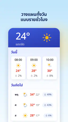 อากาศและเรดาร์ฝน screenshot
