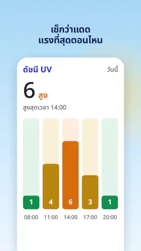 อากาศและเรดาร์ฝน screenshot