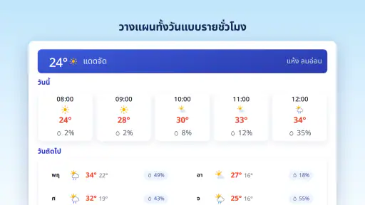 อากาศและเรดาร์ฝน screenshot