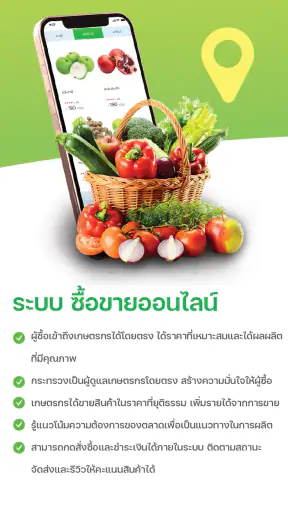 เกษตรพร้อม screenshot