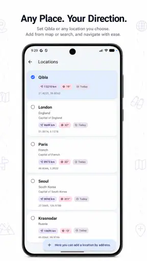 เข็มทิศดิจิตอล - ทิศทางกิบลัต screenshot