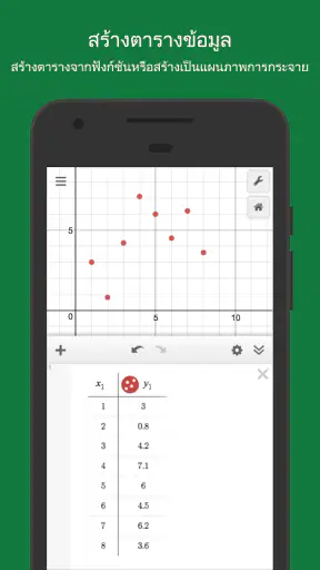 เครื่องคิดเลขกราฟิก Desmos screenshot