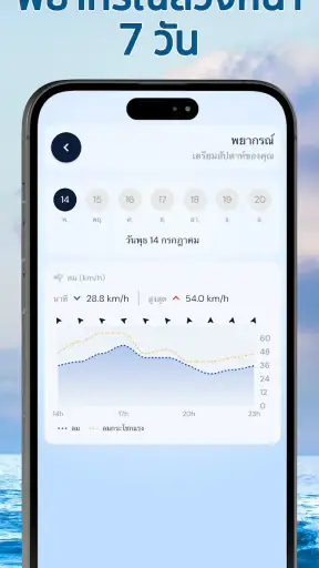 เครื่องวัดความเร็วลม - วิดเจ็ต screenshot