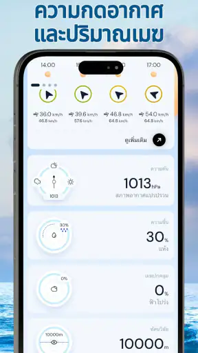 เครื่องวัดความเร็วลม - วิดเจ็ต screenshot