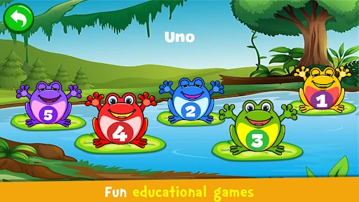 เด็กเปียโน - เพลงและเพลง screenshot