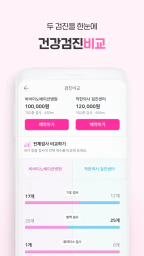 착한의사-건강검진 필수앱, 검진비교/예약, 결과조회까지 screenshot